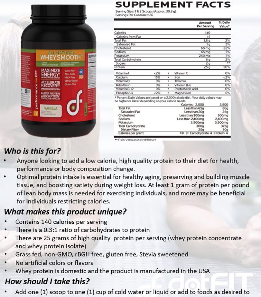 Whey smooth ingredients safe and tested supplements from dotFIT at Kitefit in Post Falls Idaho gym near me